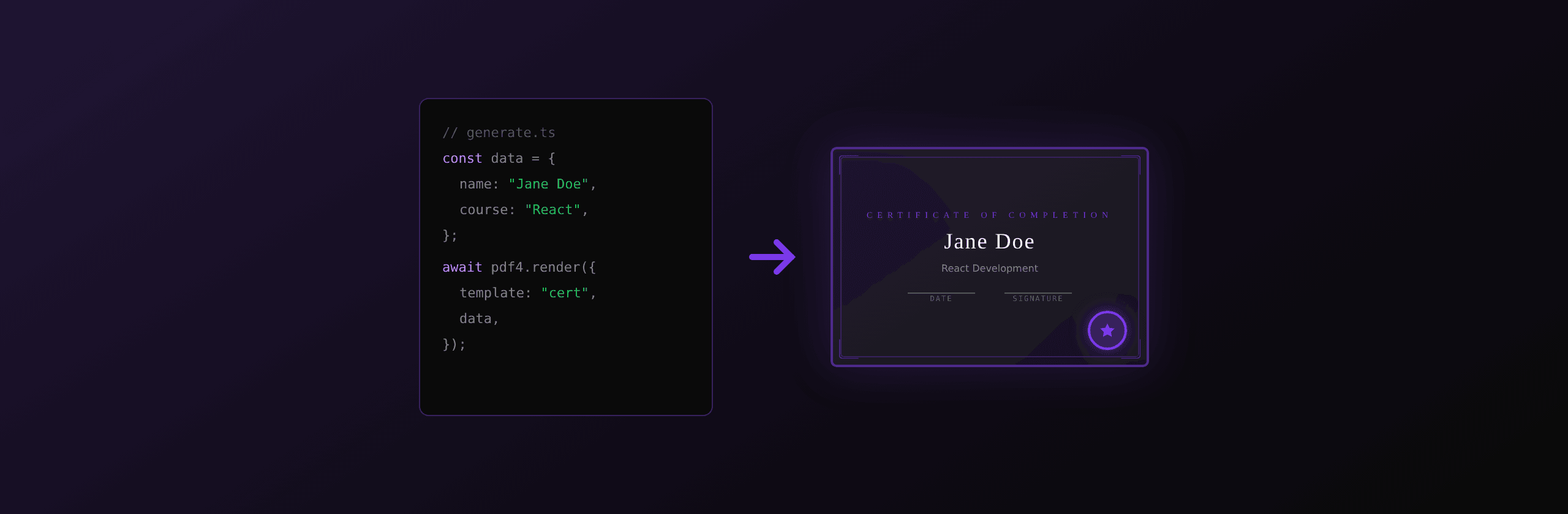 How to build a PDF certificate generator
