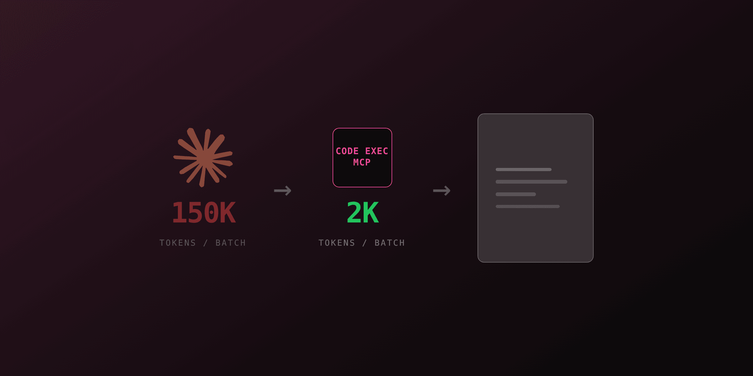 Rendering 100 invoices in 2k tokens with code execution and MCP
