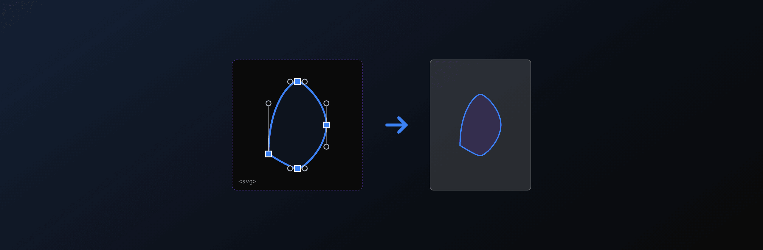 How to convert SVG to PDF