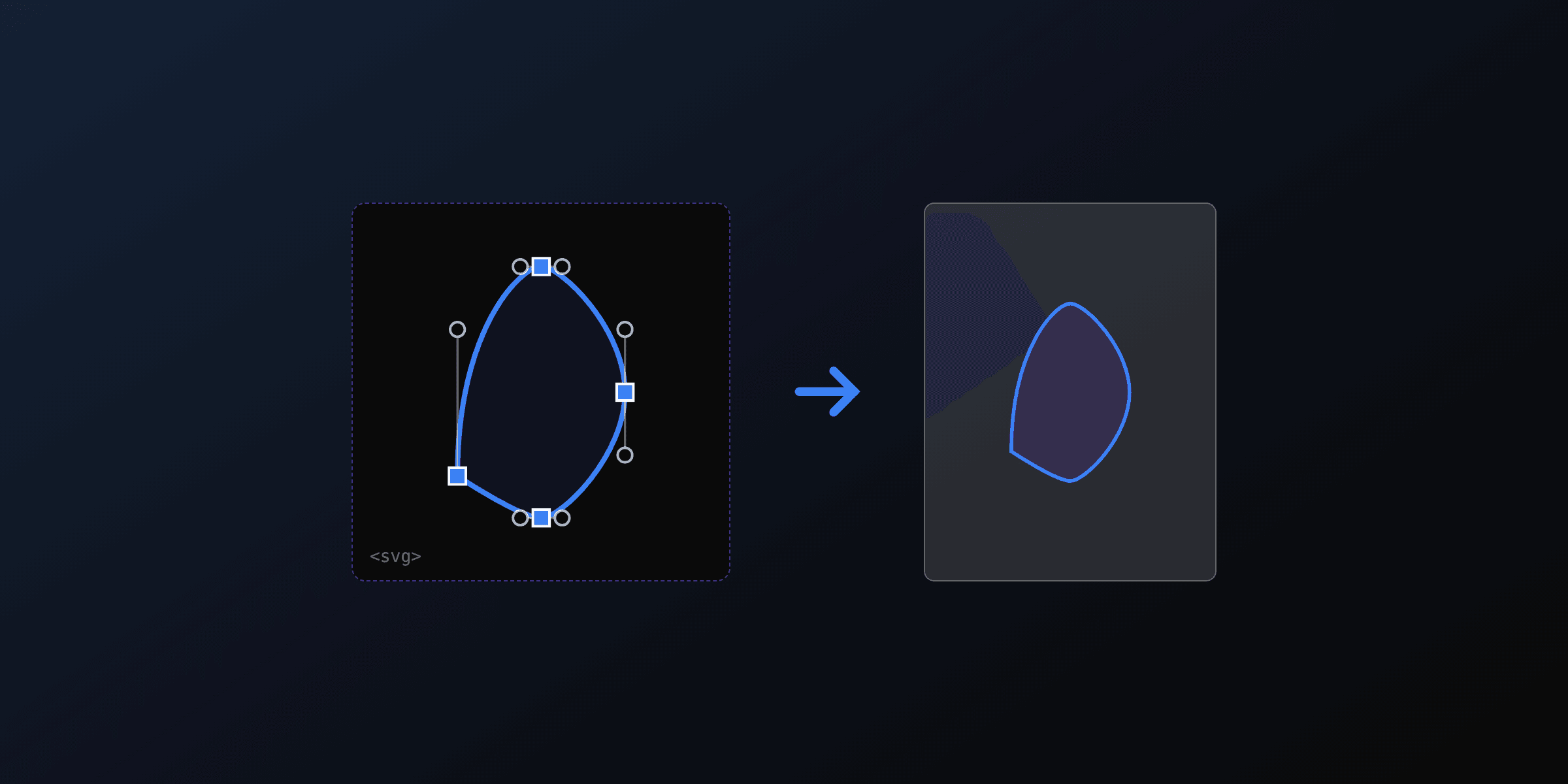 How to convert SVG to PDF
