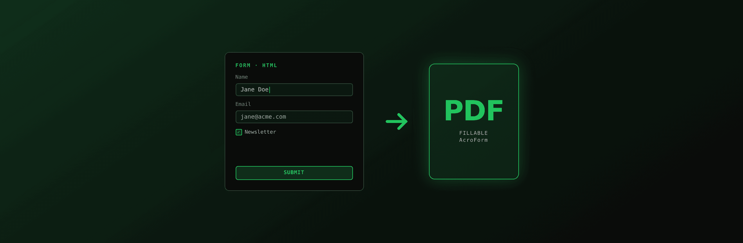 Generate fillable PDF forms from HTML: AcroForm, pdf-lib, and the API