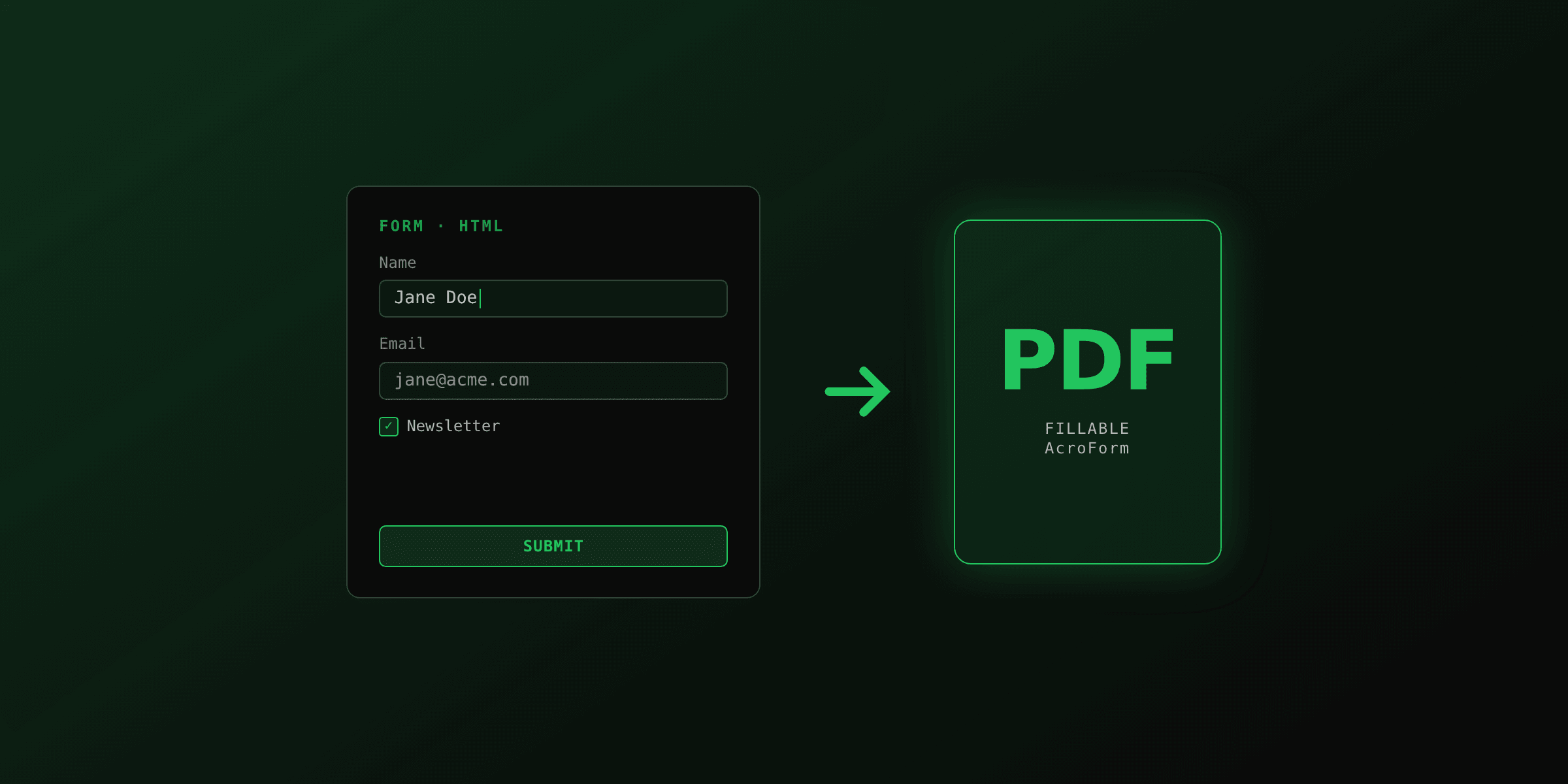 Generate fillable PDF forms from HTML: AcroForm, pdf-lib, and the API