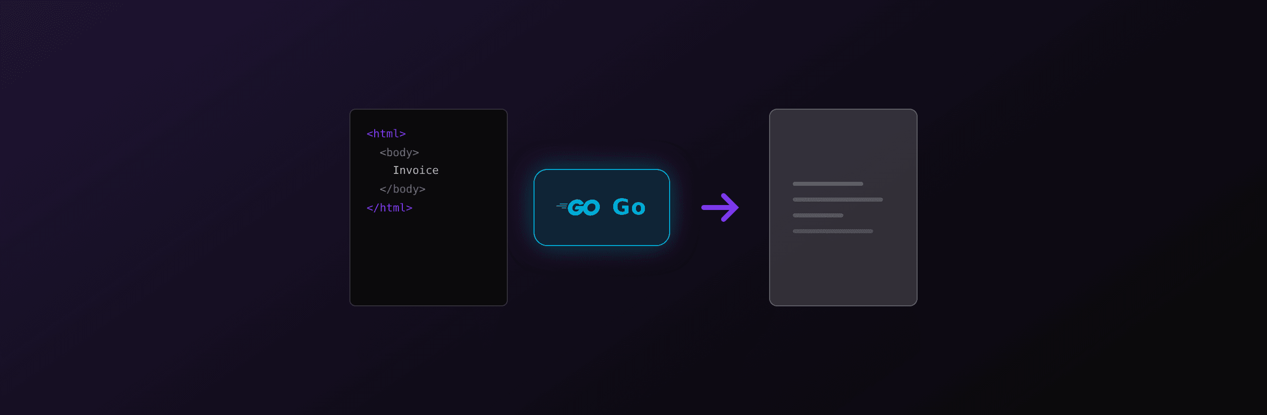 Generate PDFs from HTML in Go: chromedp, Rod, and REST APIs compared
