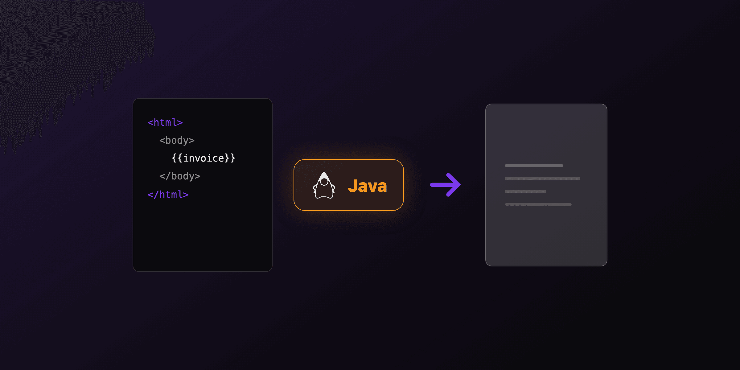 Generate PDF from HTML in Java: openhtmltopdf, Flying Saucer, and a PDF API