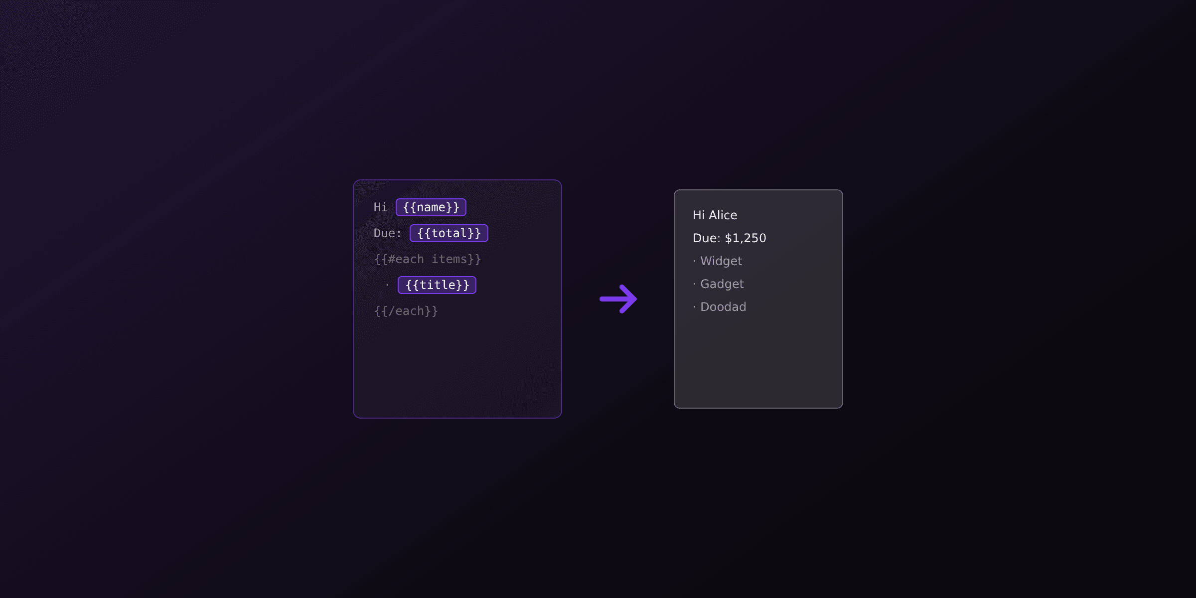 Handlebars templates for PDF generation: the complete guide