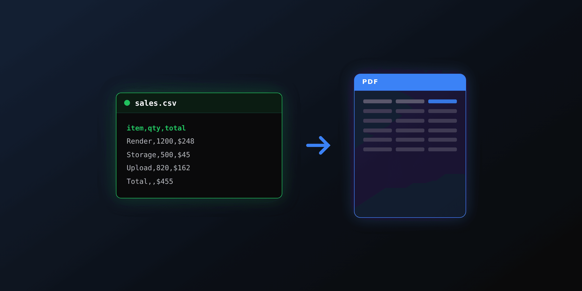 How to convert CSV to PDF (Python, Node.js, or API)