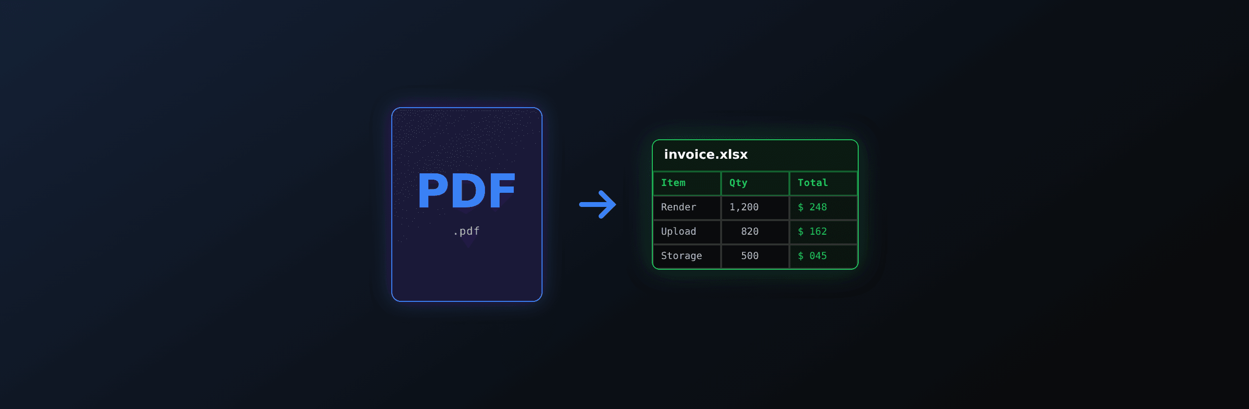 How to convert PDF to Excel (free, programmatic, accurate)