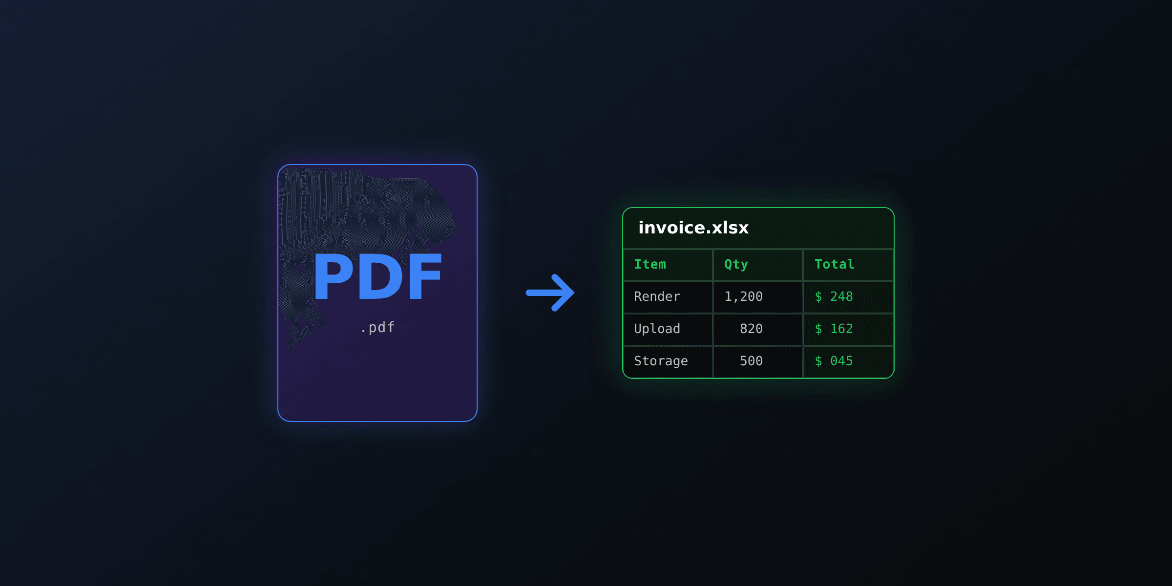 How to convert PDF to Excel (free, programmatic, accurate)