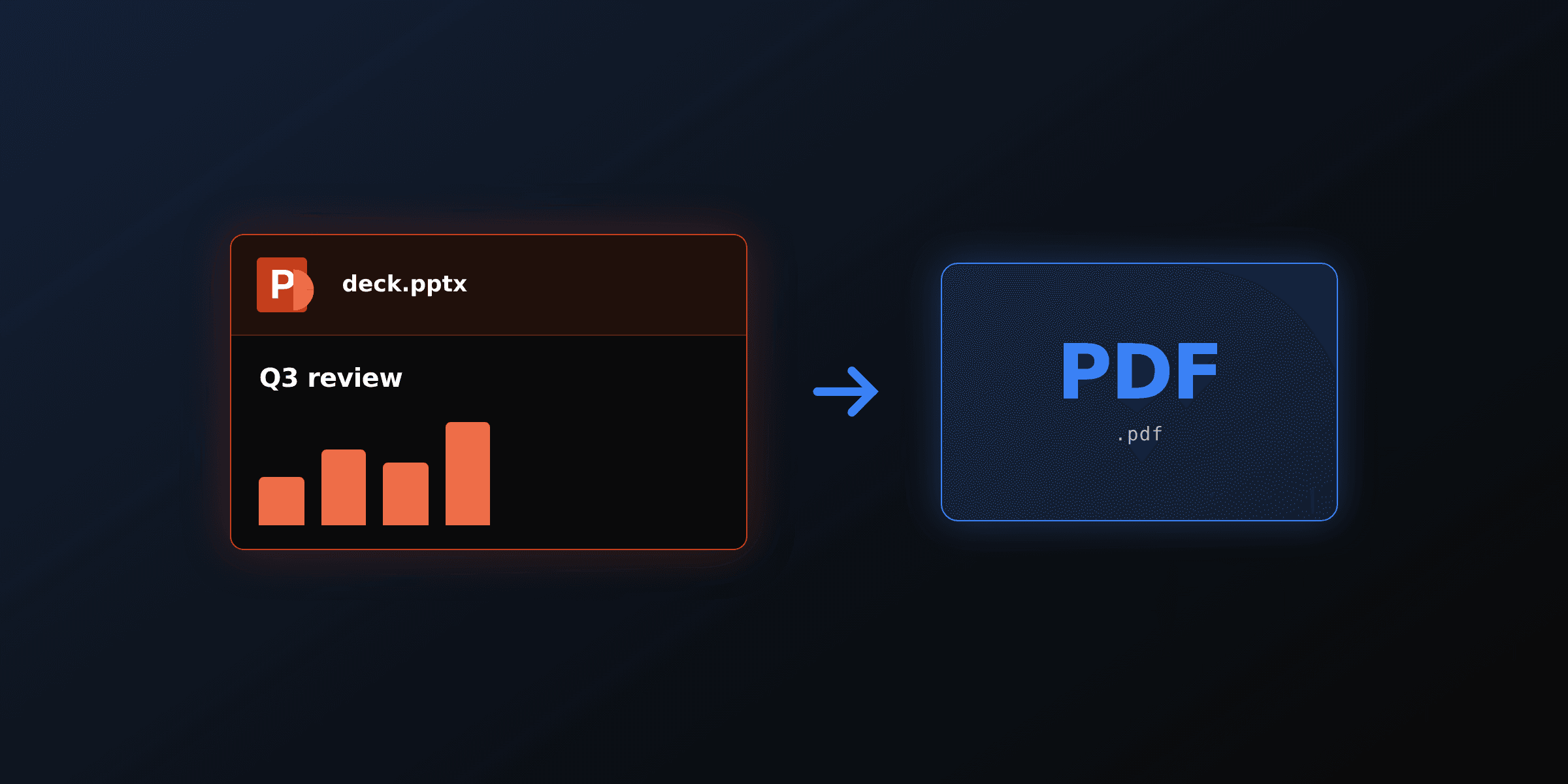 How to convert PowerPoint to PDF (LibreOffice, Python, Node.js, and API)