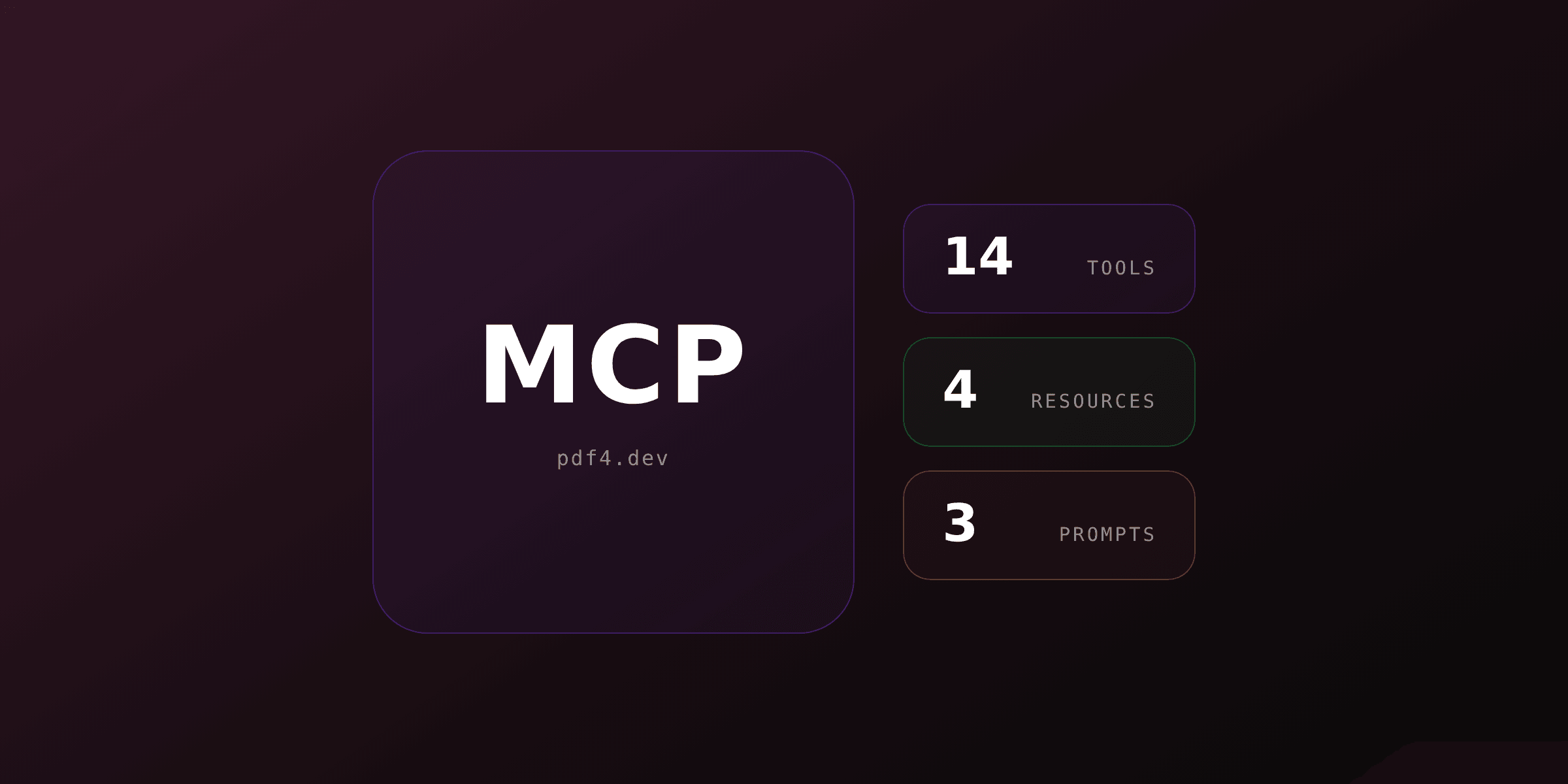 How we built an MCP server for PDF generation