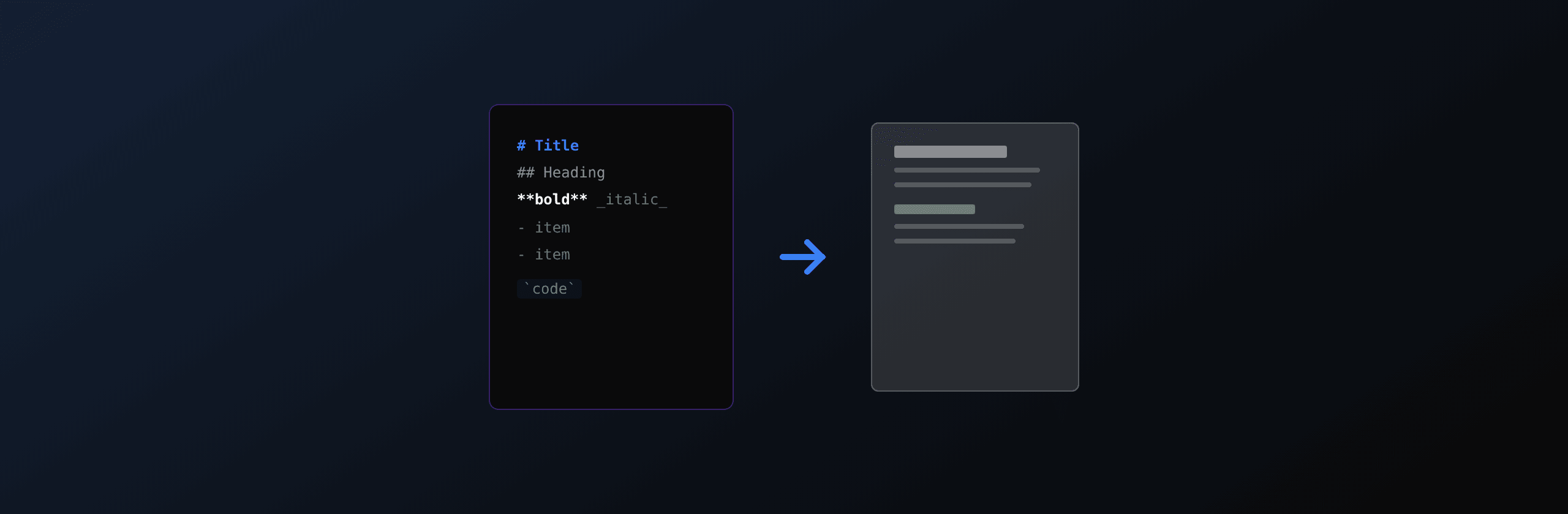 How to convert Markdown to PDF: the complete guide