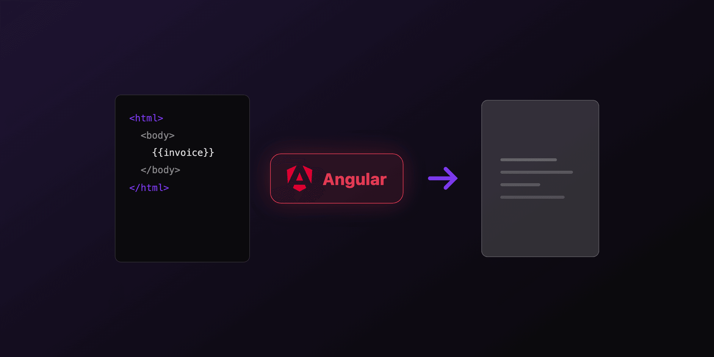 PDF generation in Angular: every working option in 2026