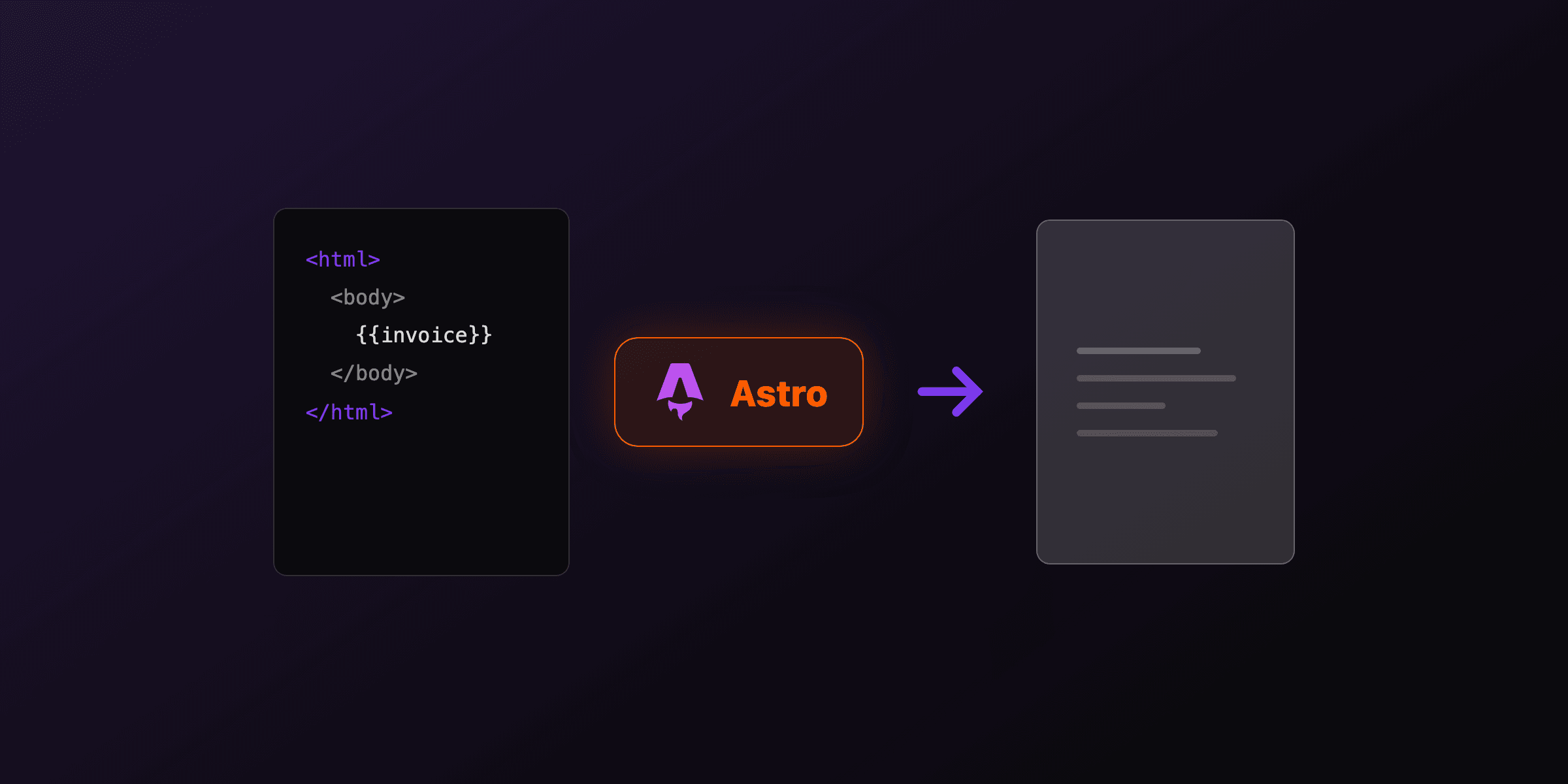 PDF generation in Astro: every working option in 2026