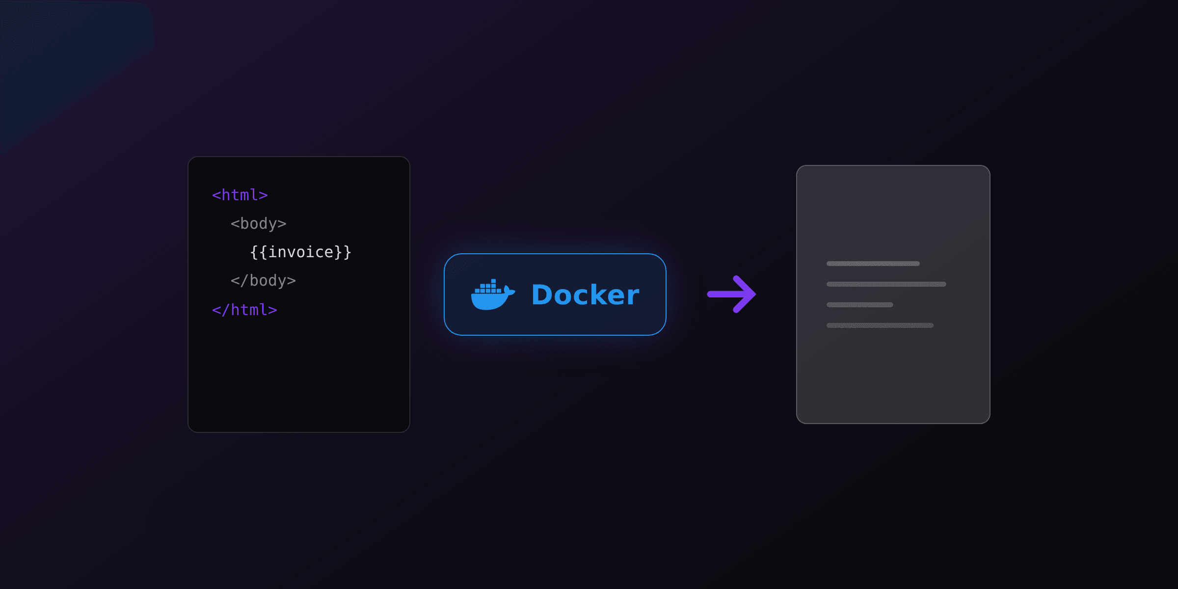 PDF generation in Docker: Playwright, Chromium, and a lean image (2026)