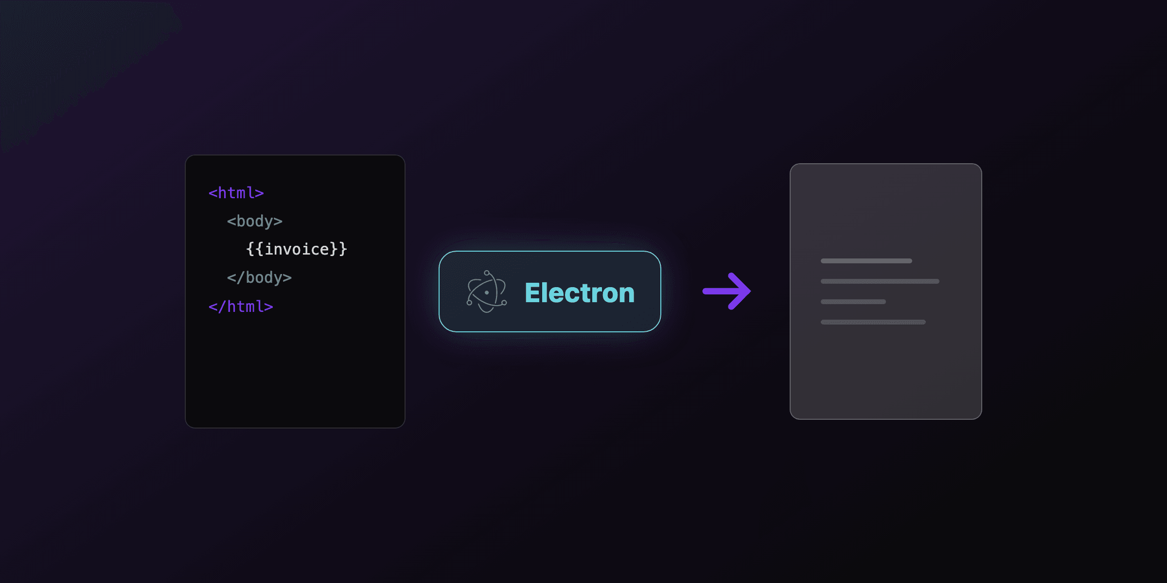 PDF generation in Electron: printToPDF and the alternatives