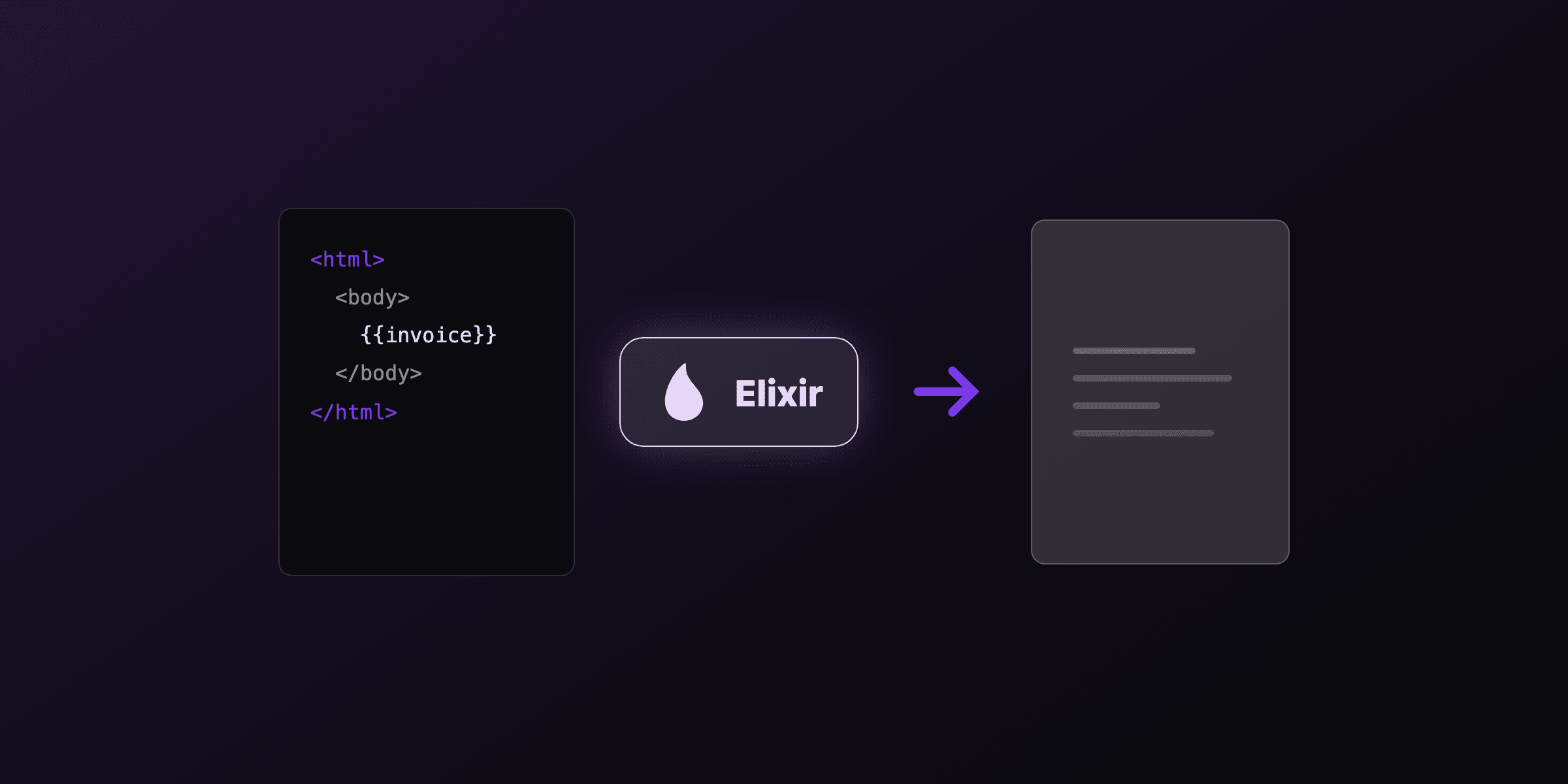 PDF generation in Elixir: ChromicPDF, Phoenix, and a PDF API compared