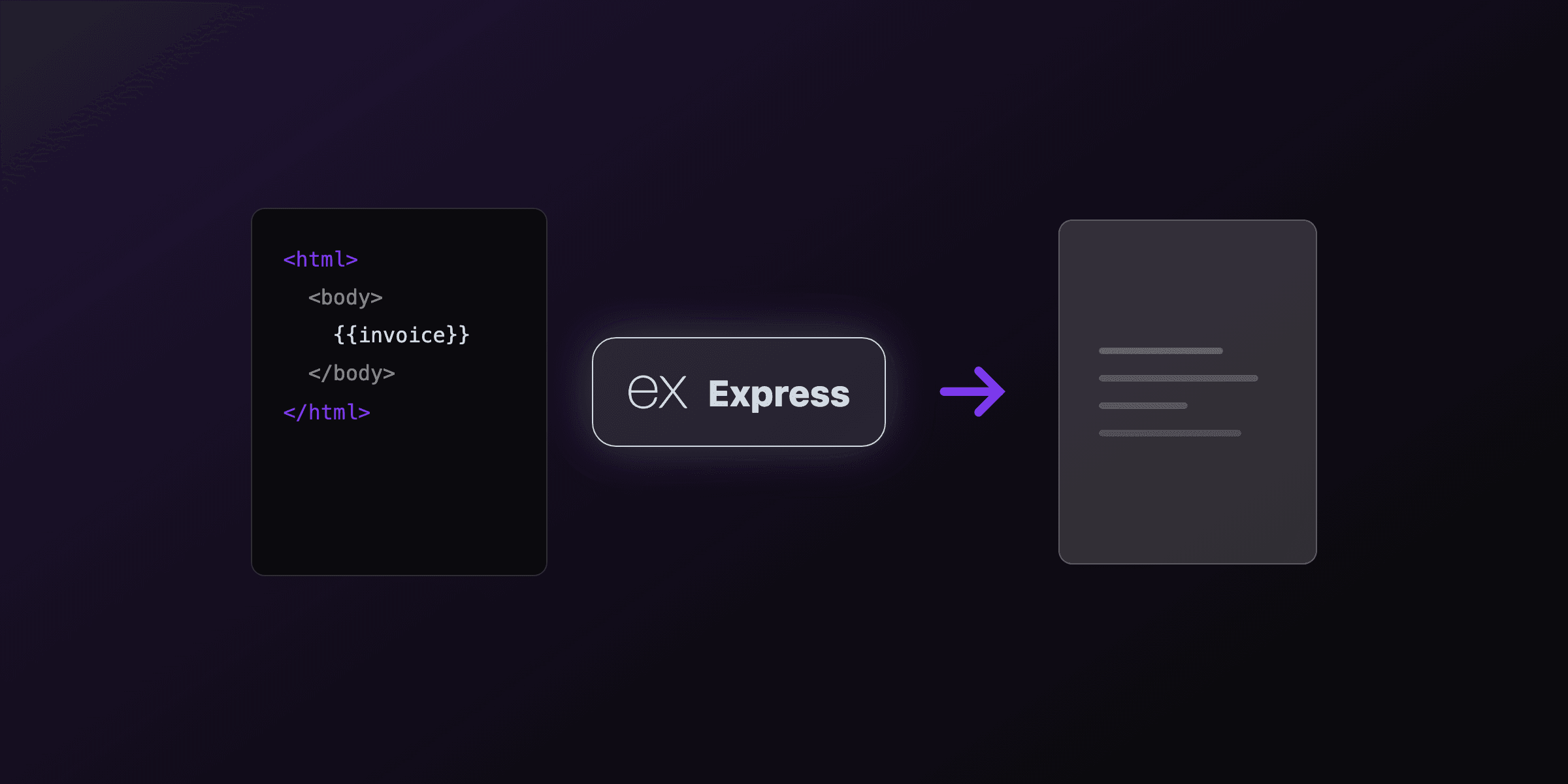 PDF generation in Express.js: every working option in 2026