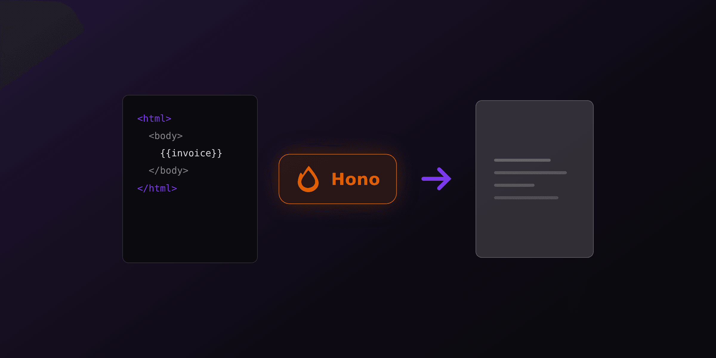 PDF generation in Hono: every working option by runtime (2026)