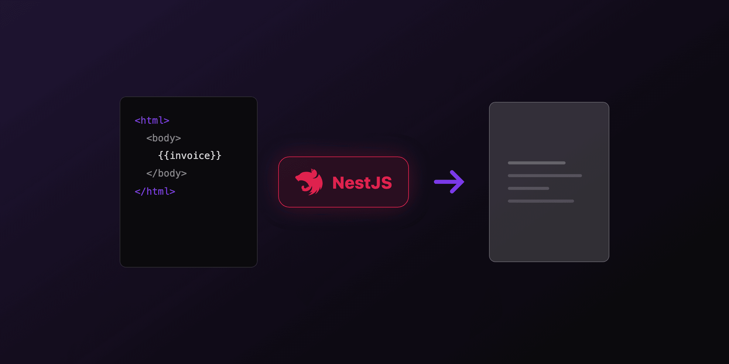 PDF generation in NestJS: every working option in 2026