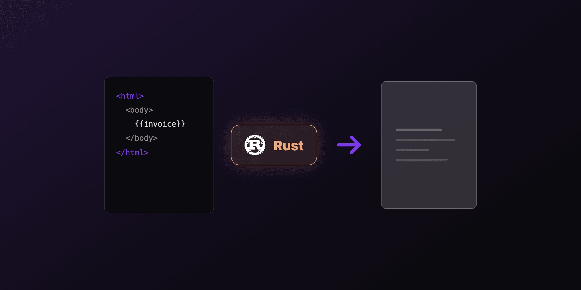 PDF generation in Rust: every working option in 2026