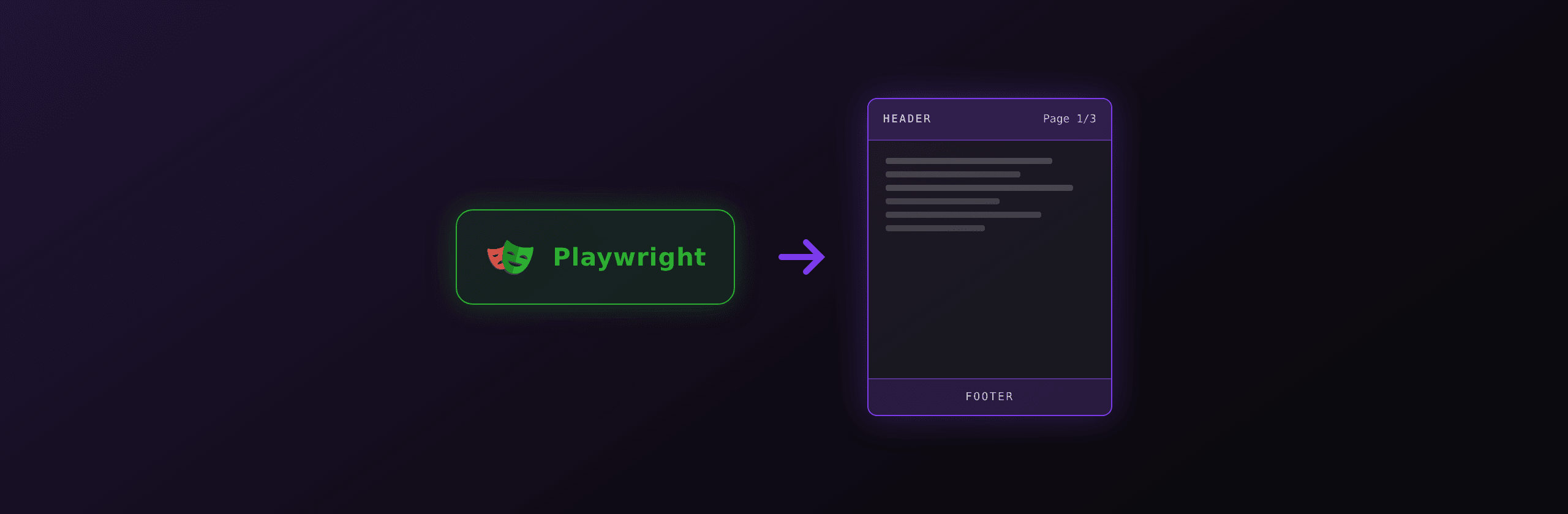 Playwright PDF header and footer: the complete fix for displayHeaderFooter