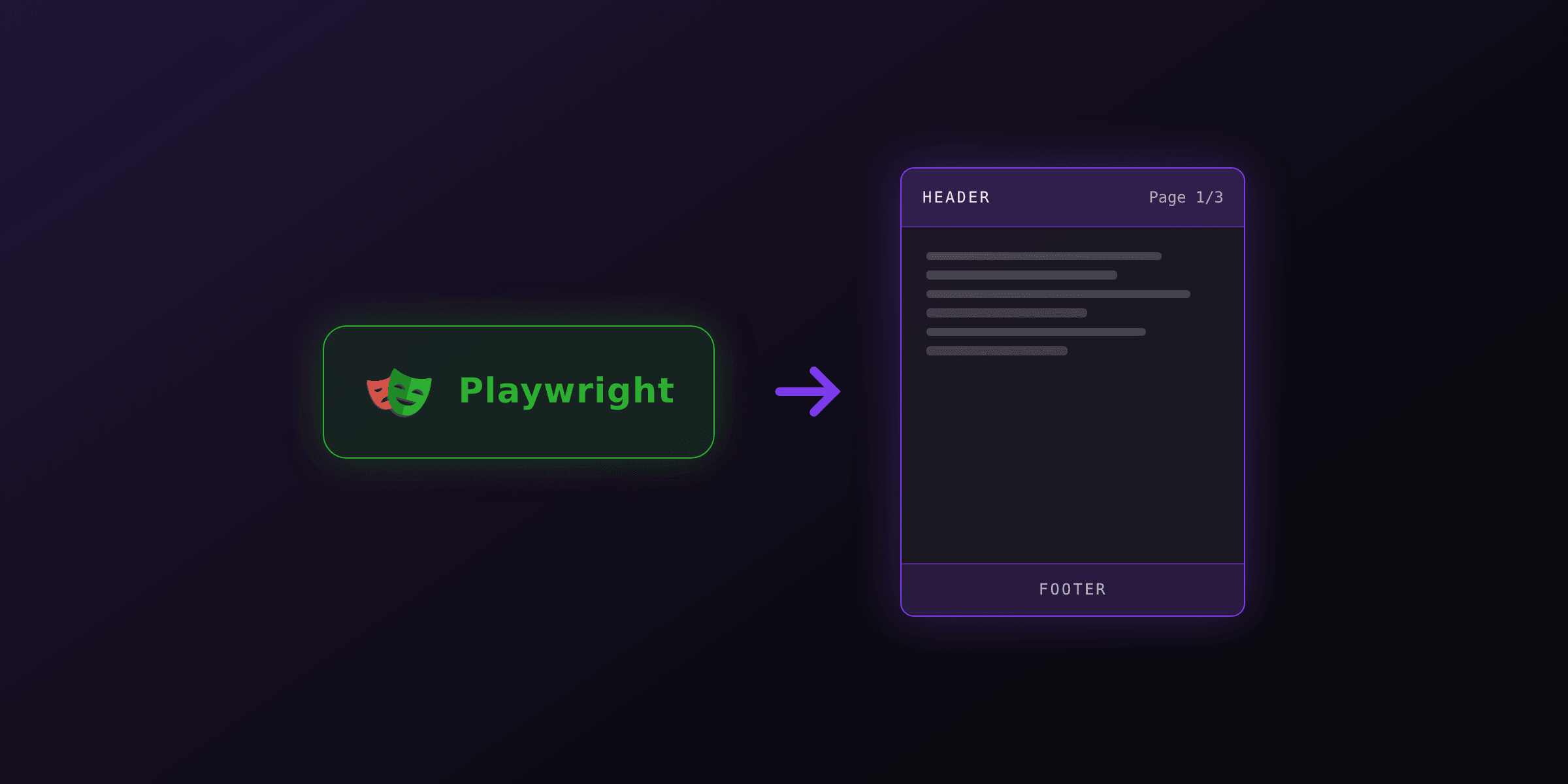 Playwright PDF header and footer: the complete fix for displayHeaderFooter