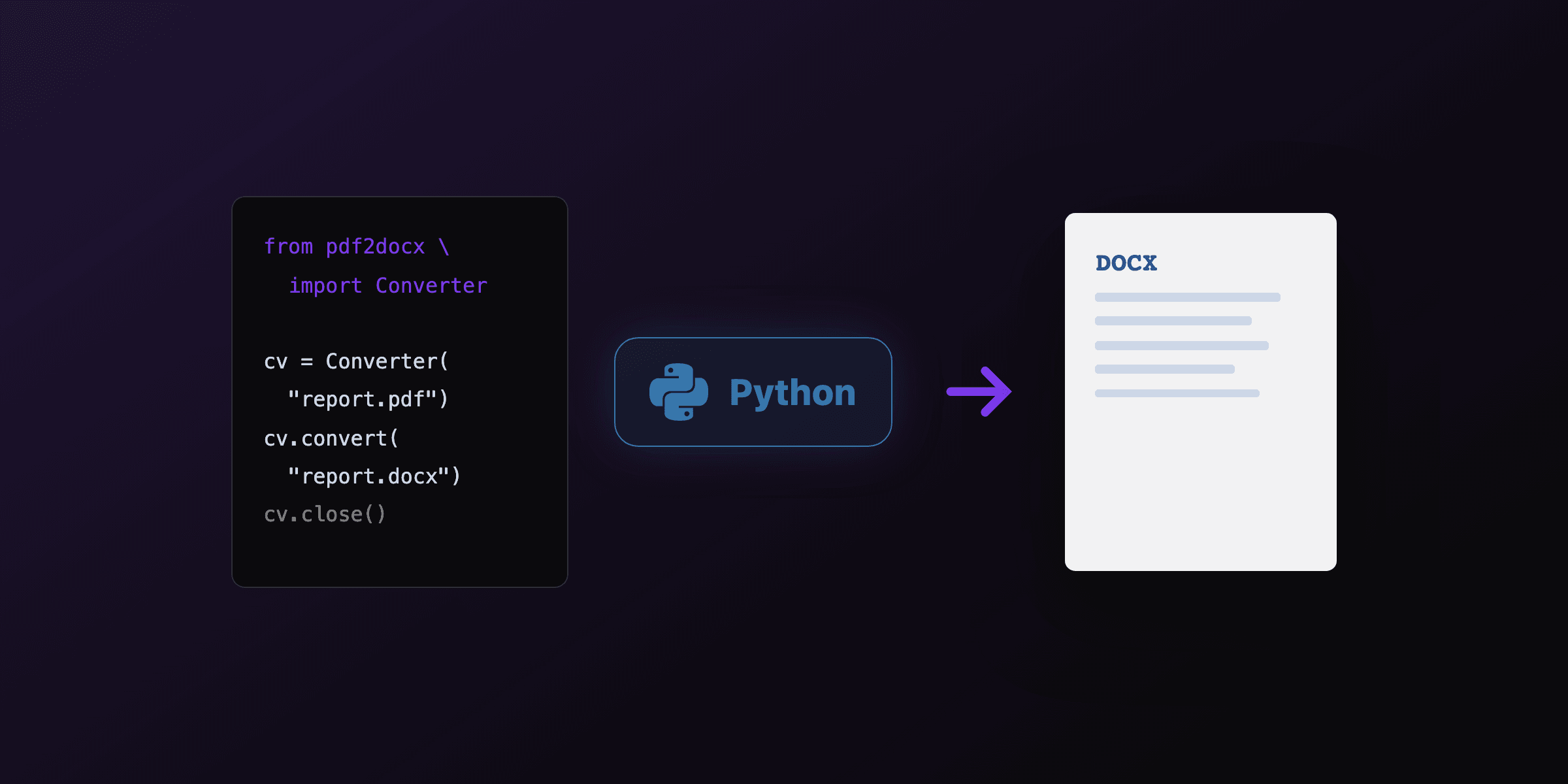 Convert PDF to Word in Python: pdf2docx from install to batch (2026)