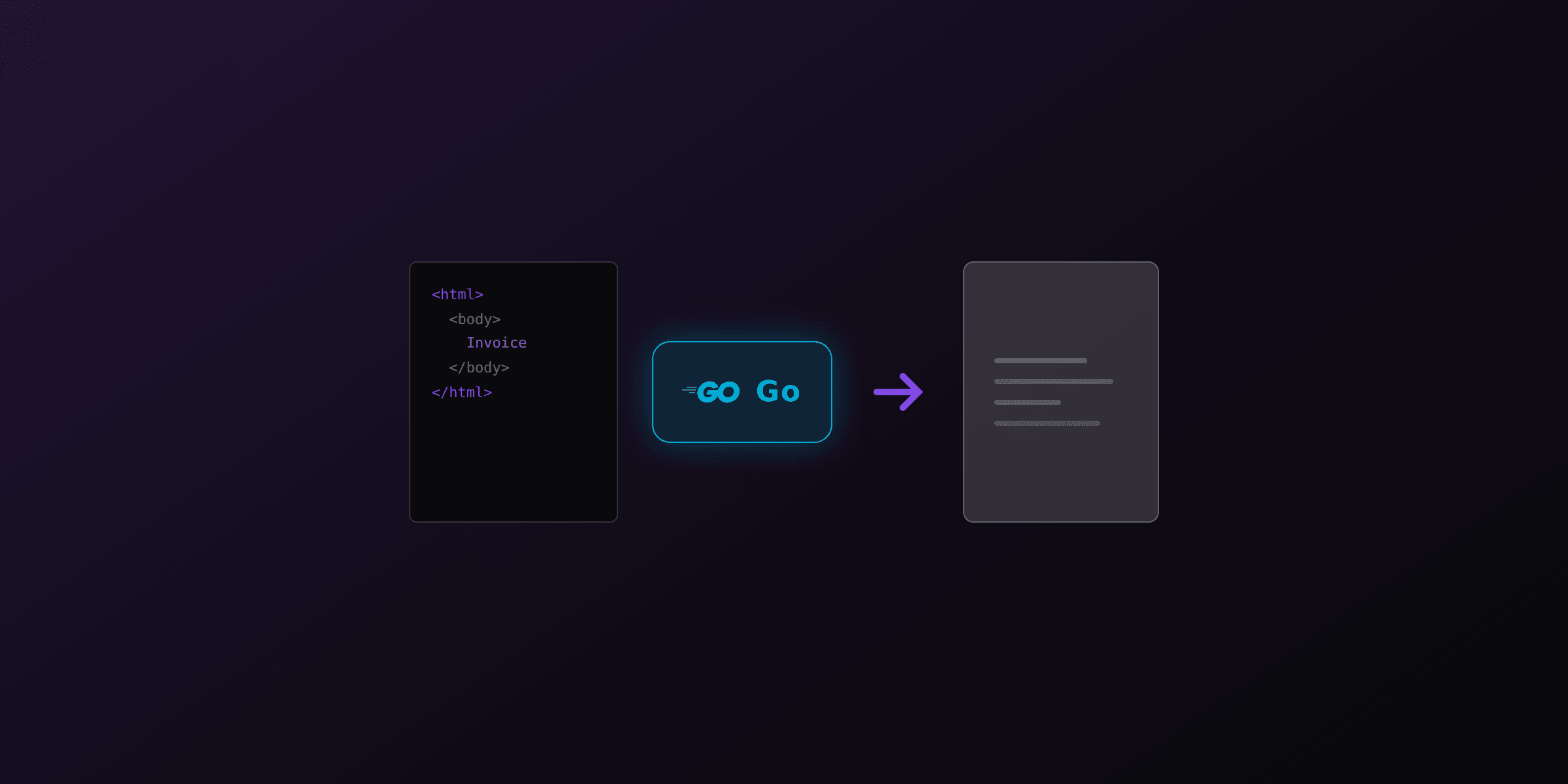 Generate PDFs from HTML in Go: chromedp, Rod, and REST APIs compared