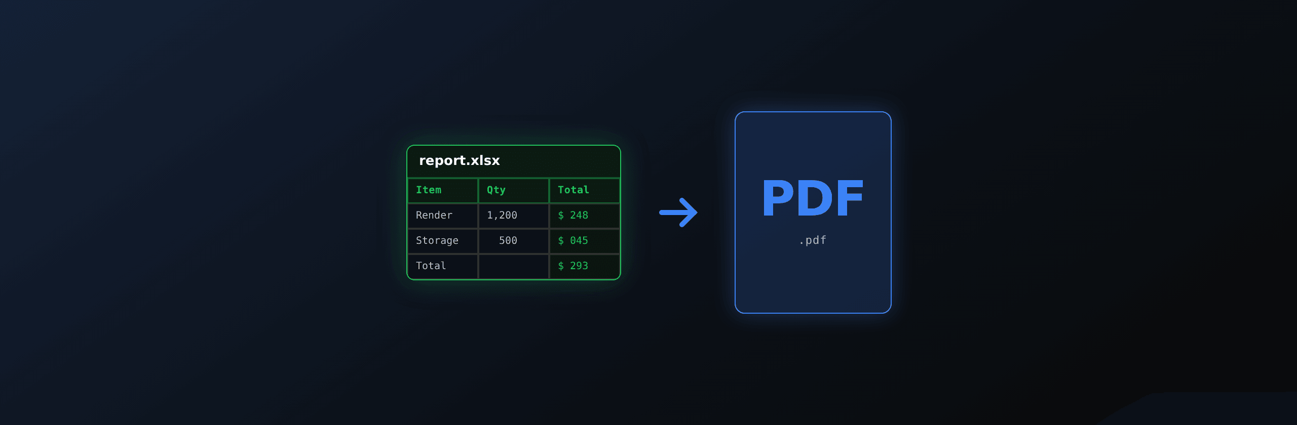 How to convert Excel to PDF (LibreOffice, Python, Node.js, and API)