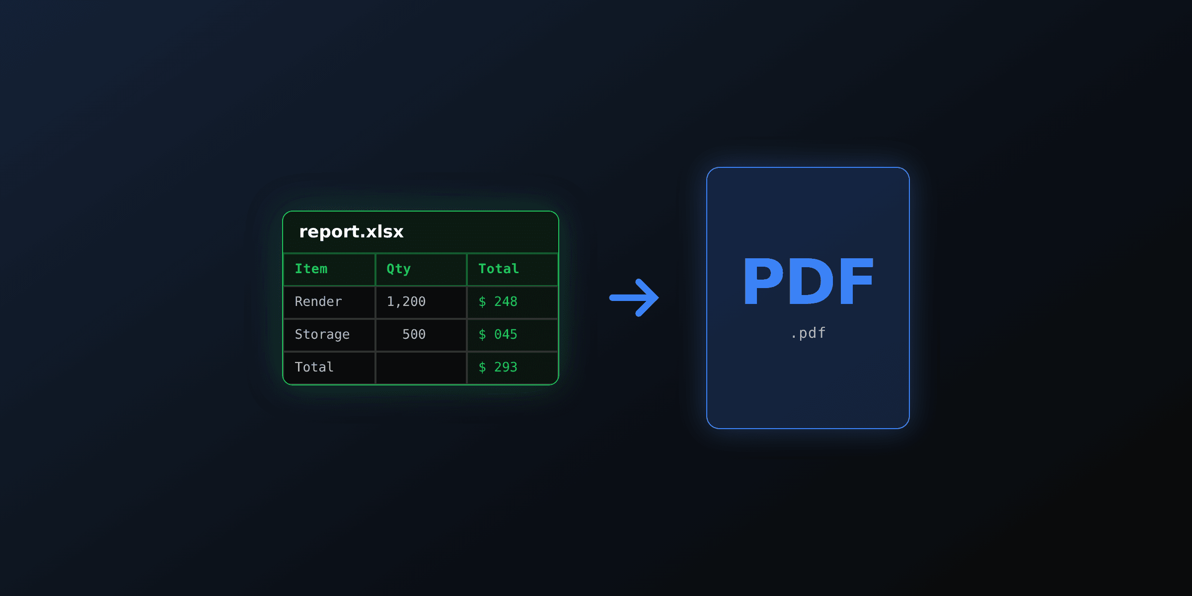How to convert Excel to PDF (LibreOffice, Python, Node.js, and API)