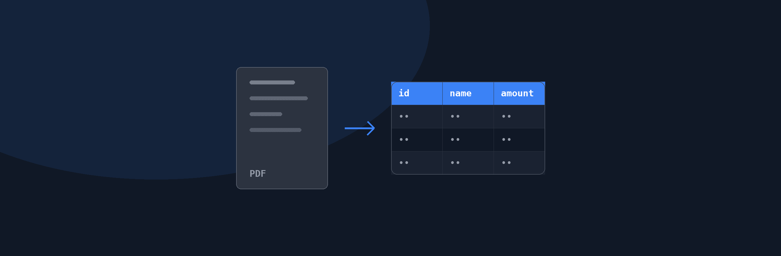 How to convert PDF to CSV (free, and programmatic with Python and Node.js)