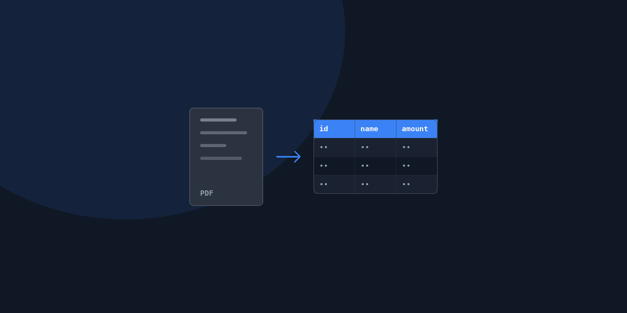How to convert PDF to CSV (free, and programmatic with Python and Node.js)