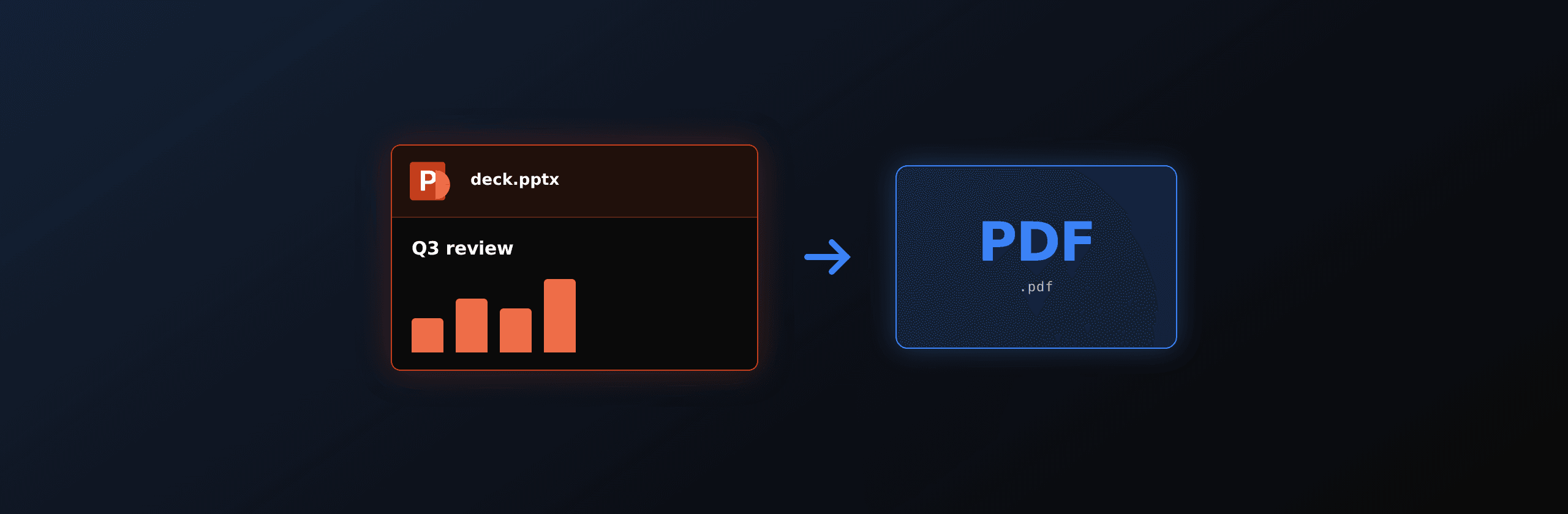 How to convert PowerPoint to PDF (LibreOffice, Python, Node.js, and API)