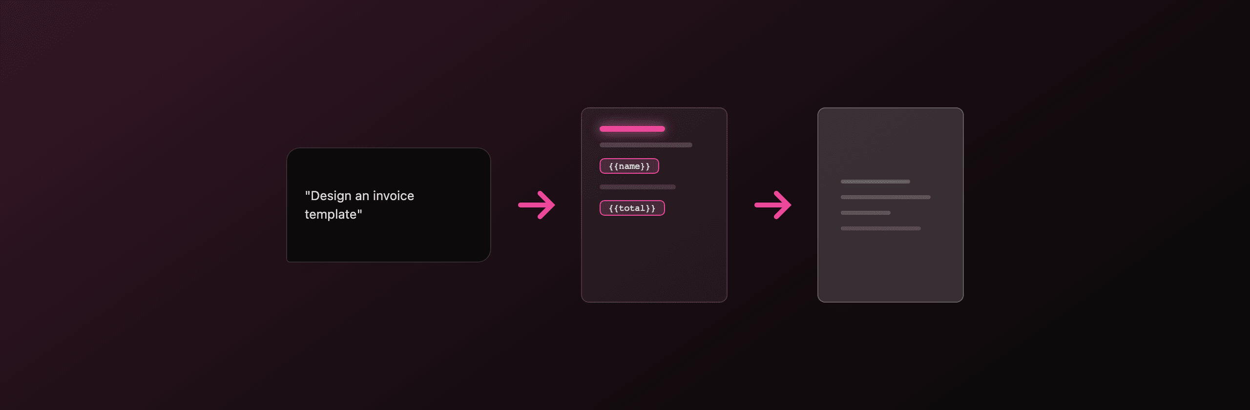 Using LLMs to generate PDF templates from a prompt