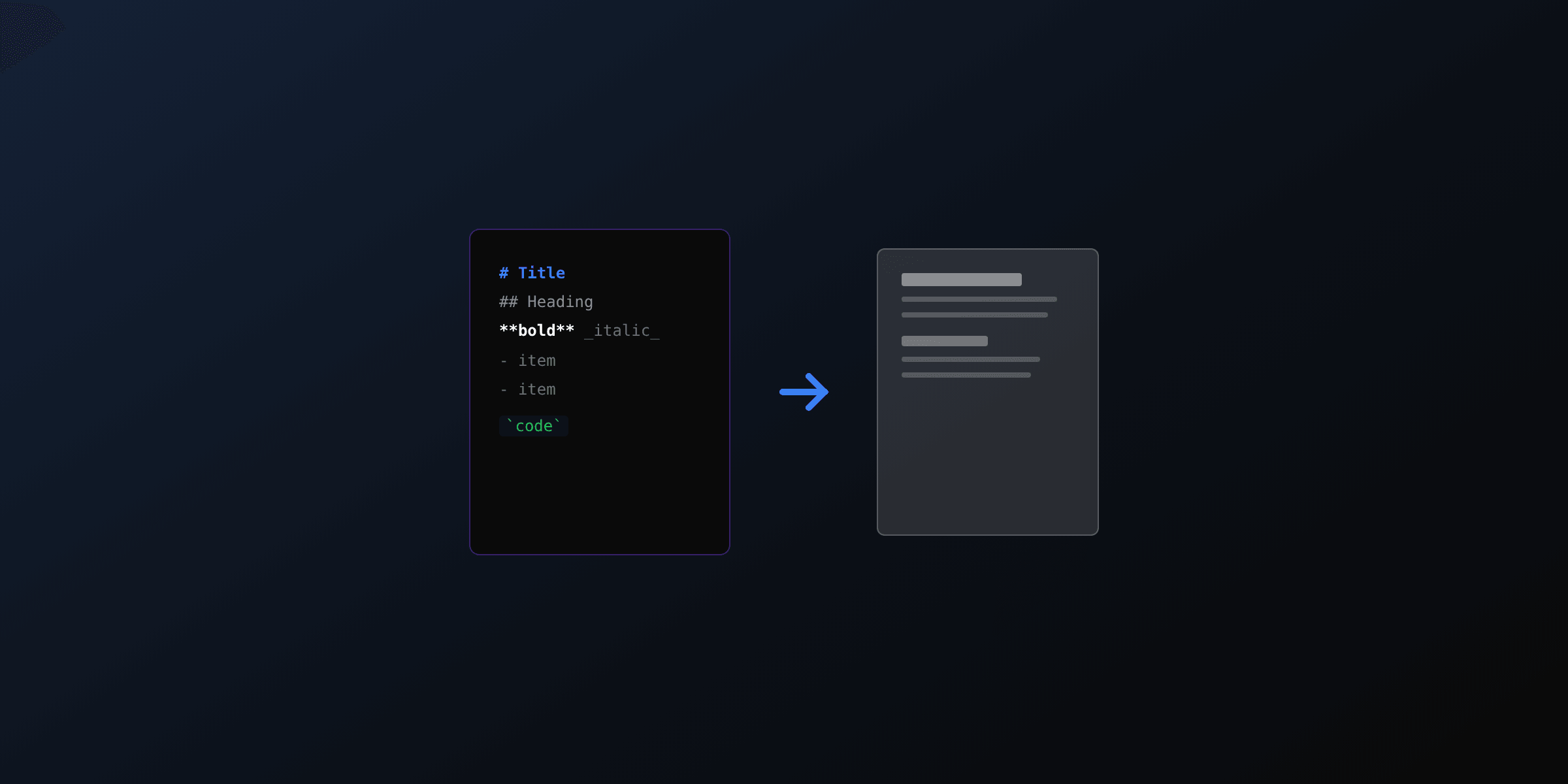 How to convert Markdown to PDF: the complete guide