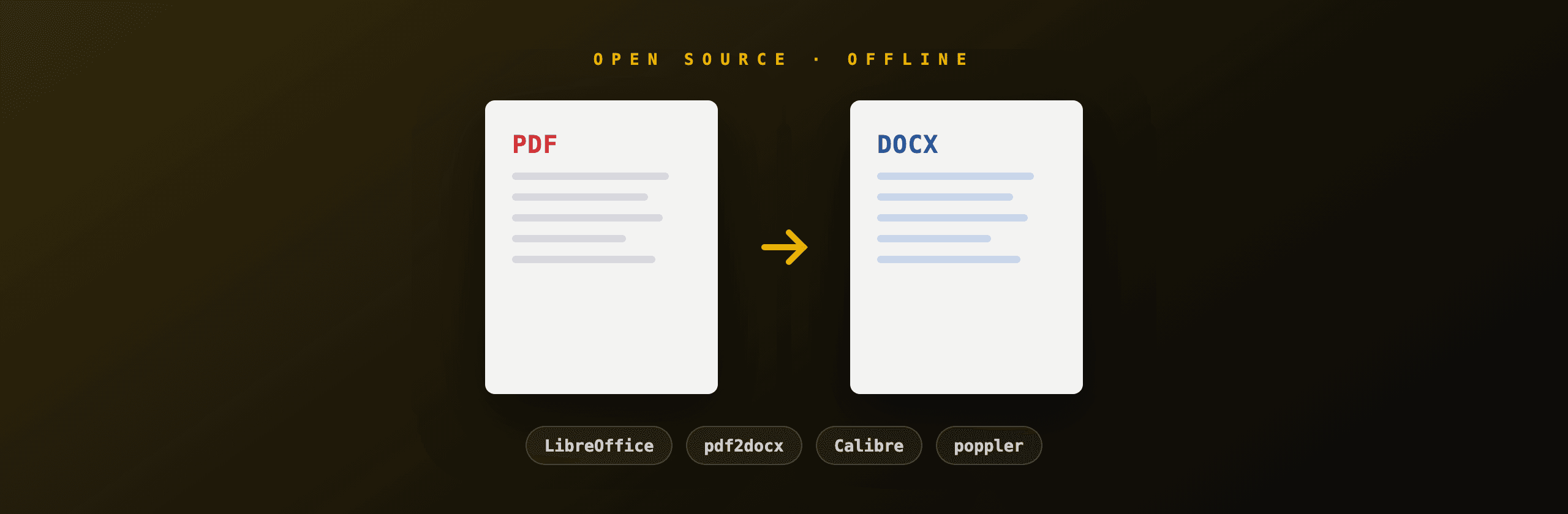 Open source PDF to Word converters: 5 tools tested (2026)