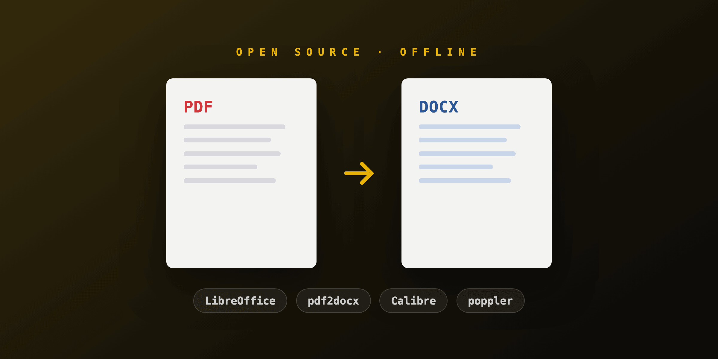 Open source PDF to Word converters: 5 tools tested (2026)