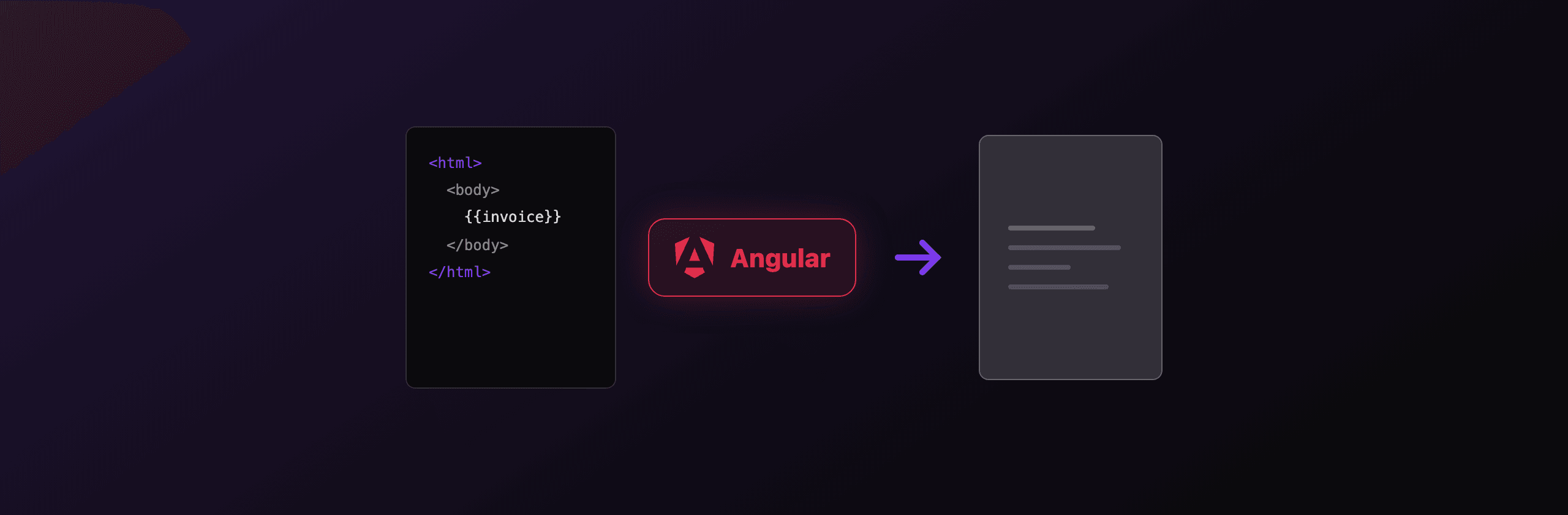 PDF generation in Angular: every working option in 2026