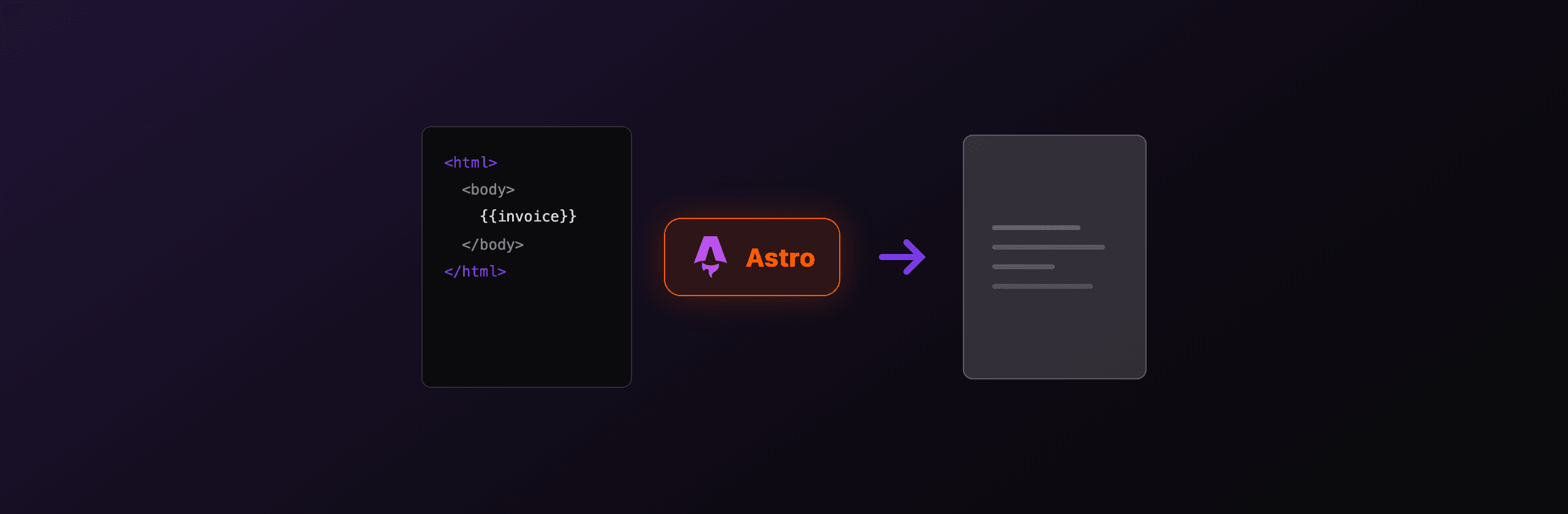 PDF generation in Astro: every working option in 2026
