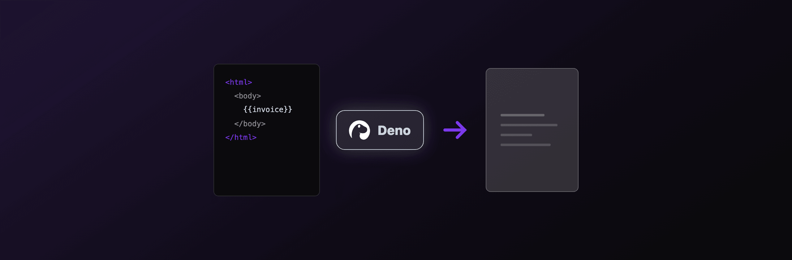 PDF generation in Deno: every working option in 2026