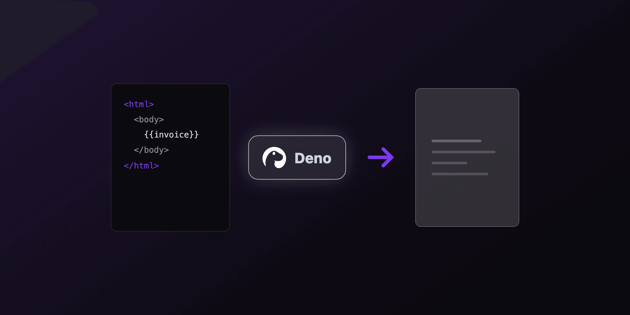 PDF generation in Deno: every working option in 2026
