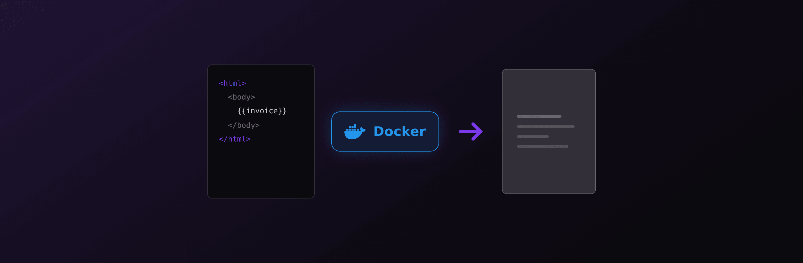 PDF generation in Docker: Playwright, Chromium, and a lean image (2026)