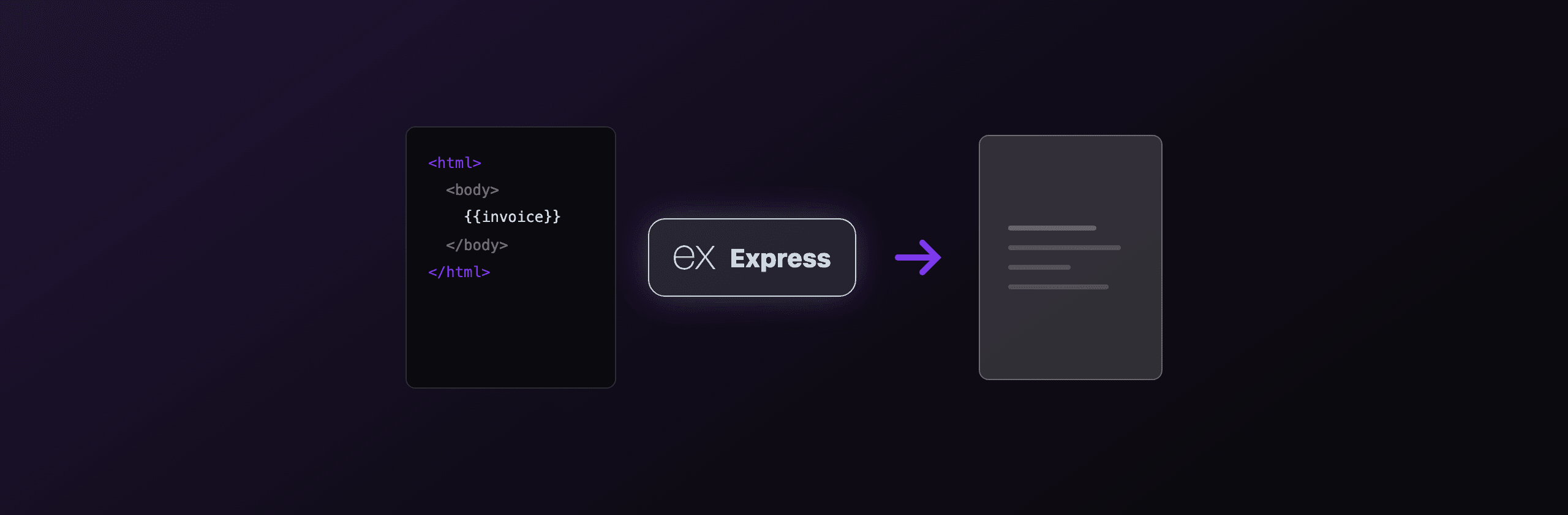 PDF generation in Express.js: every working option in 2026