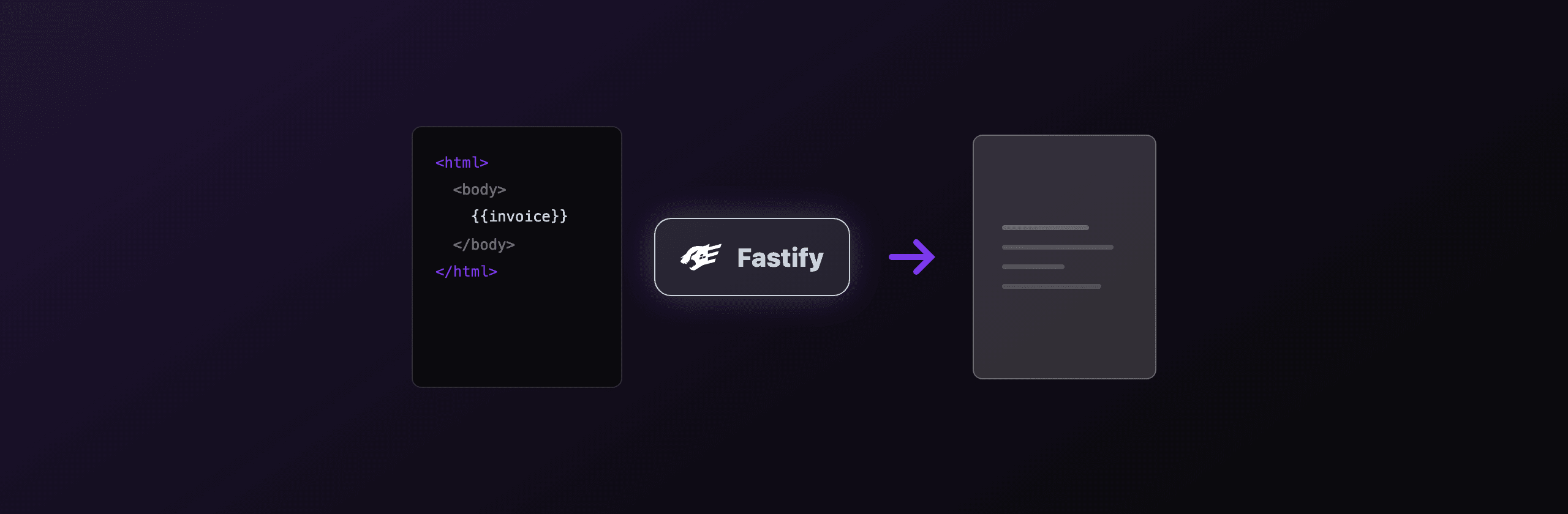 PDF generation in Fastify: every working option in 2026
