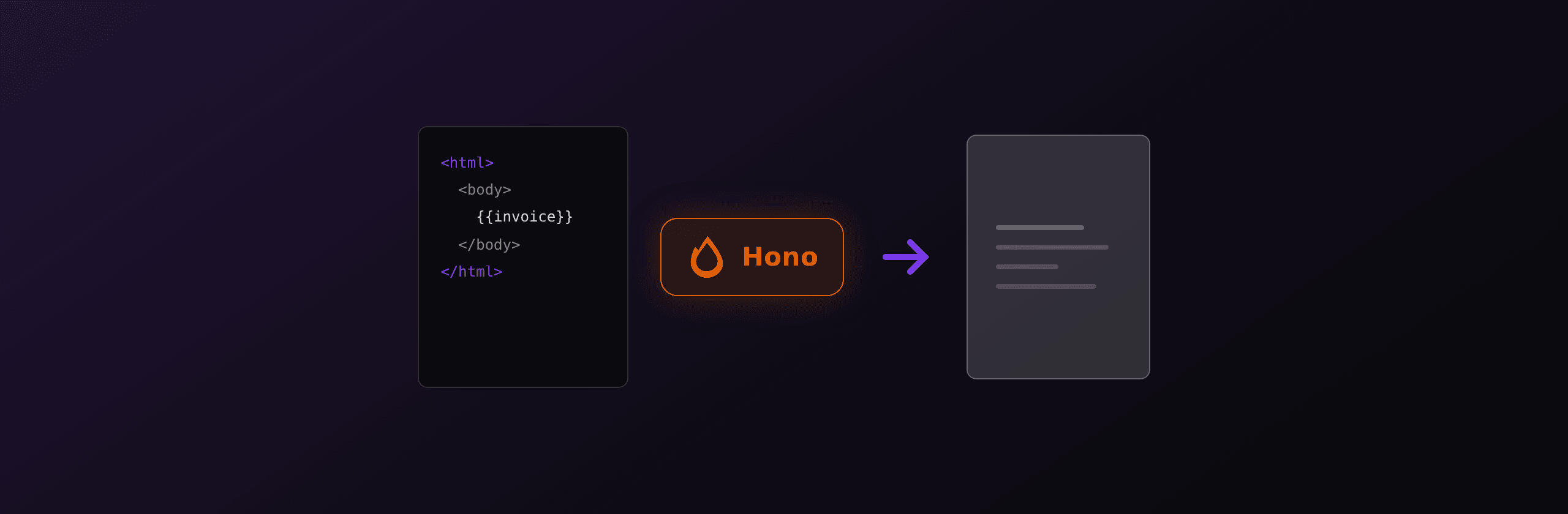 PDF generation in Hono: every working option by runtime (2026)