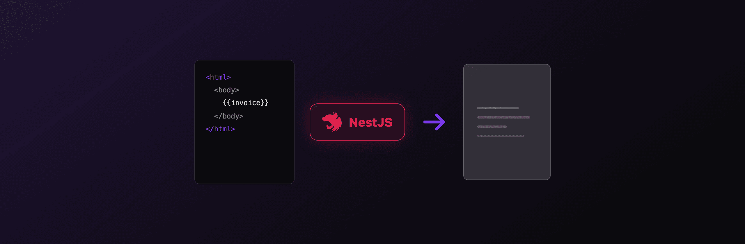 PDF generation in NestJS: every working option in 2026