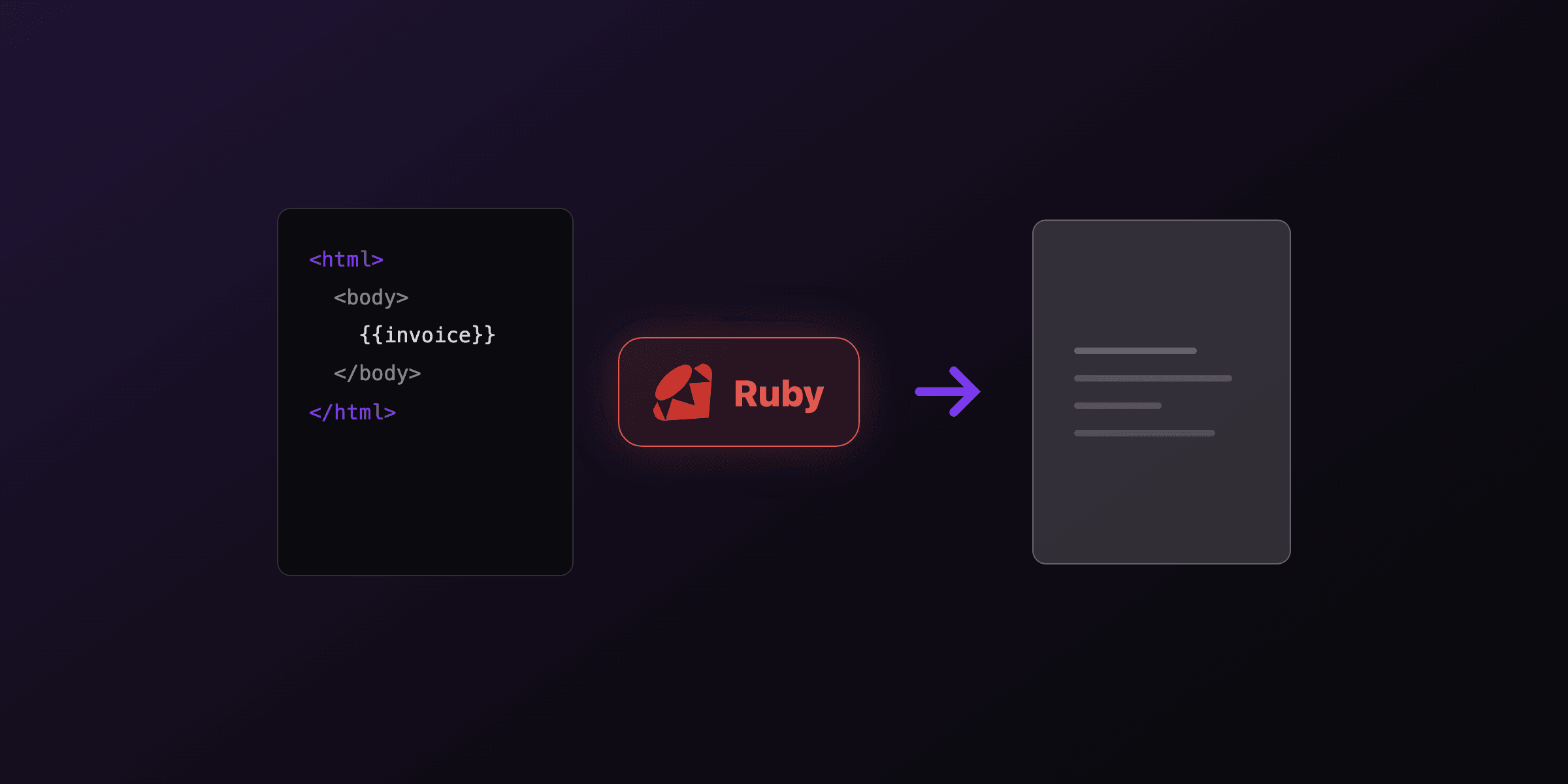 PDF generation in Ruby: Prawn, Grover, and a PDF API compared