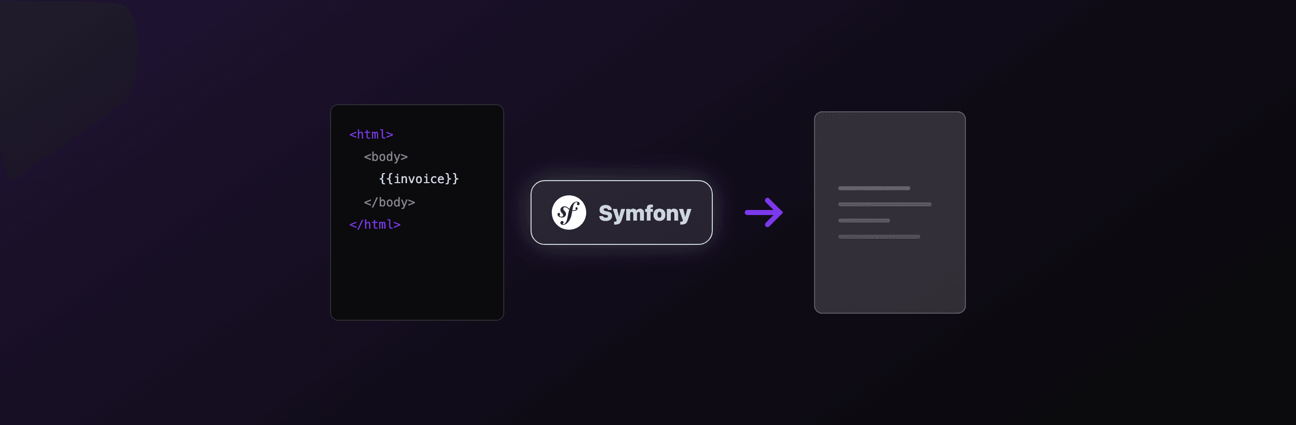 PDF generation in Symfony: every working option in 2026
