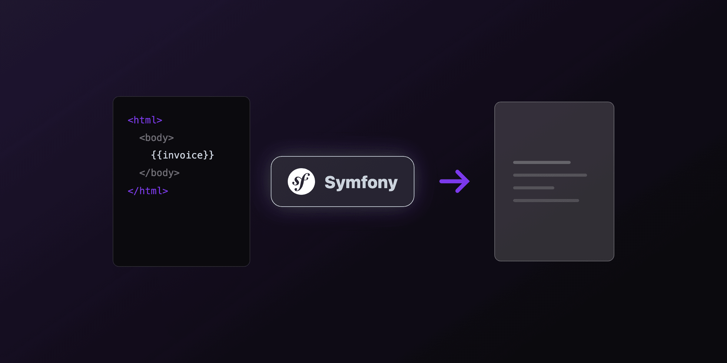 PDF generation in Symfony: every working option in 2026