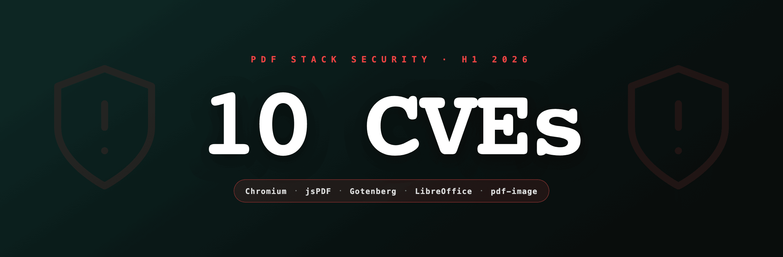 PDF library CVEs in 2026: every H1 advisory in one place